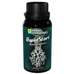 GH Rapid Start Root Enhance 500ml