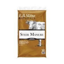 Fiskars Bypass Pruner